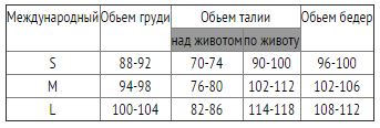 Размерная таблица для беременных